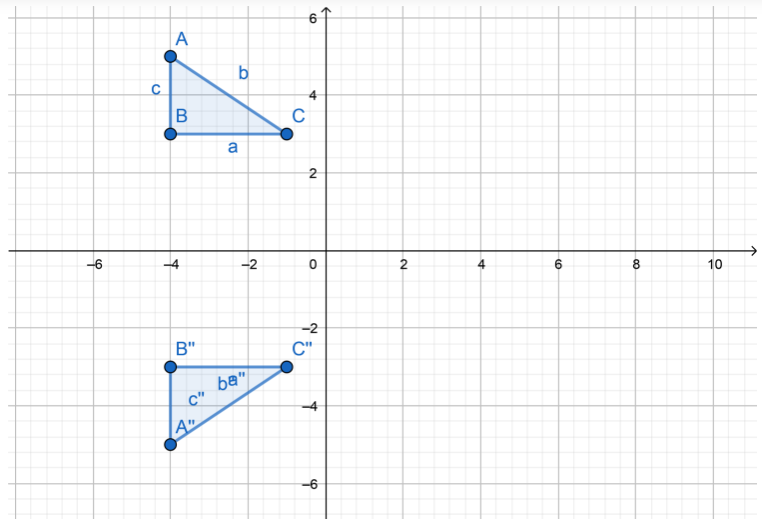 Texas Go Math Grade 8 Module 12 Quiz Answer Key – Go Math Answer Key