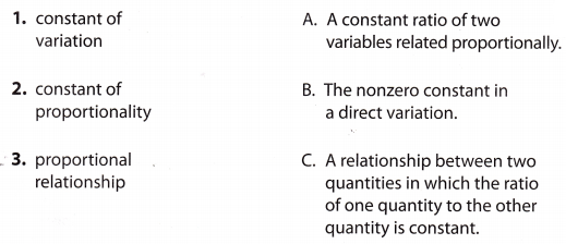 Texas Go Math Grade 8 Module 3 Answer Key 3 – Go Math Answer Key