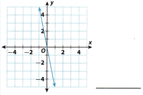 Texas Go Math Grade 8 Module 3 Quiz Answer Key 33 – Go Math Answer Key