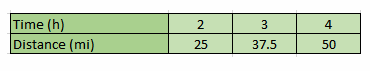 Texas Go Math Grade 8 Module 3 Quiz Answer Key 8 – Go Math Answer Key