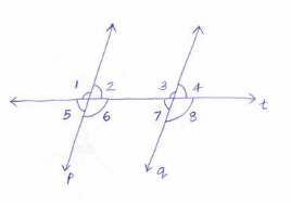 Texas Go Math Grade 8 Module 7 Quiz Answer Key 7 – Go Math Answer Key
