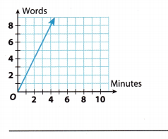 Texas Go Math Grade 8 Unit 2 Study Guide Review Answer Key 3 – Go Math ...