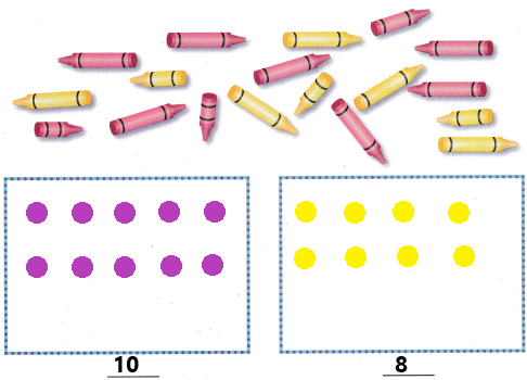 Texas Go Math Grade 1 Lesson 19.5 Answer Key Tally Marks – Go Math ...