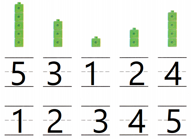 Texas Go Math Kindergarten Module 2 Assessment Answer Key – Go Math ...