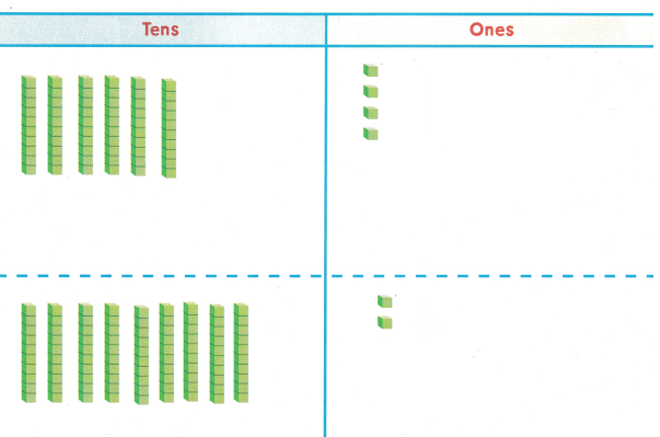 Texas Go Math Grade 1 Lesson 2.1 Answer Key Greater Than – Go Math ...