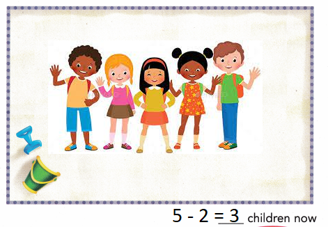 Texas Go Math Grade 1 Lesson 5.1 Answer Key Use Pictures to Show Taking ...