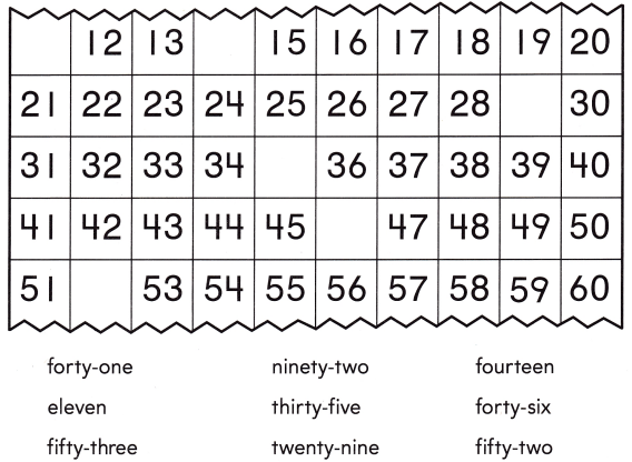 Texas Go Math Grade 2 Lesson 1.6 Answer Key Word Form for Numbers – Go ...