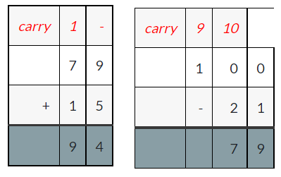 Texas Go Math Grade 2 Lesson 10.8 Answer Key Write and Solve Problems ...