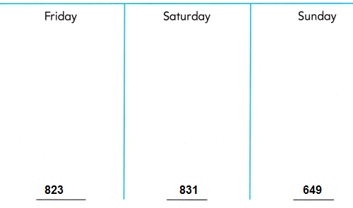 Texas Go Math Grade 2 Lesson 3.4 Answer Key Compare and Order Numbers ...