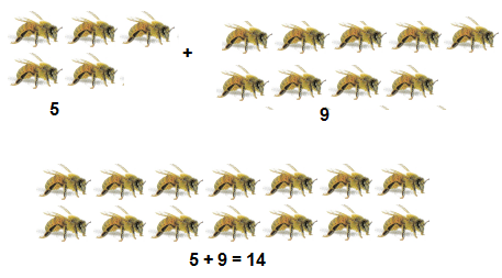 Texas Go Math Grade 2 Lesson 5.2 Answer Key Make a Ten to Add – Go Math ...