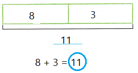 Texas Go Math Grade 2 Module 5 Assessment Answer Key – Go Math Answer Key