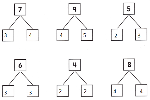 Texas Go Math Grade 2 Lesson 8.1 Answer Key Break Apart Ones to ...