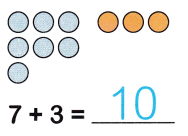 McGraw Hill Math Grade 1 Chapter 2 Lesson 2 Answer Key Addition Facts ...