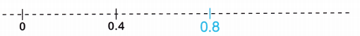 McGraw Hill Math Grade 4 Chapter 9 Lesson 9 Answer Key Problem Solving ...