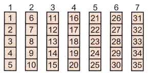 McGraw Hill Math Grade 5 Chapter 8 Lesson 3 Answer Key Interpreting ...