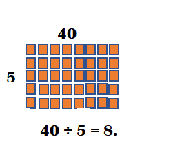 McGraw Hill Math Grade 4 Chapter 3 Lesson 11 Answer Key Problem Solving ...