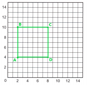 McGraw Hill Math Grade 5 Chapter 11 Test Answer Key – Go Math Answer Key