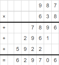 McGraw Hill Math Grade 6 Lesson 2.1 Answer Key Multiplying Whole ...