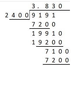 McGraw Hill Math Grade 8 Lesson 9.2 Answer Key Dividing with Decimals ...