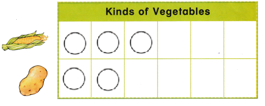 Texas Go Math Kindergarten Lesson 20.5 Answer Key Collect Data and ...