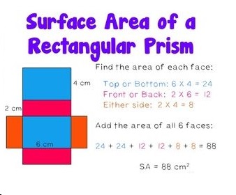 Texas Go Math Grade 8 Lesson 10.1 Answer Key Surface Area of Prisms ...