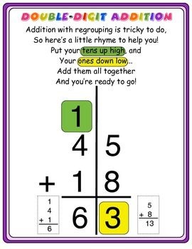 Texas Go Math Grade 6 Module 5 Quiz Answer Key – Go Math Answer Key